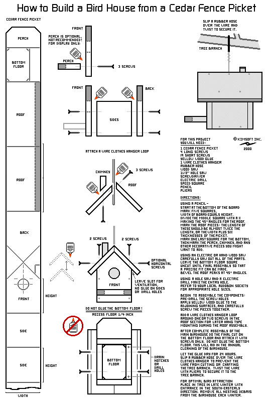 Birdhouse Hole Size Chart