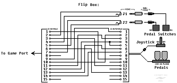 Flip Box Schematic!