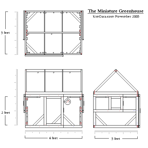The Miniature Greenhouse - Zoom 2X - Click for Drawing Board