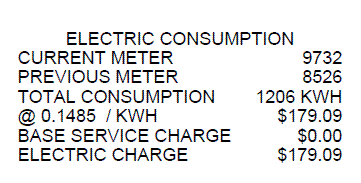 Billing Statement Snippit 3 - ELECTRIC CONSUMPTION, CURRENT METER 9732, PREVIOUS METER 8526, TOTAL CONSUMPTION 1206 kwh, @ 0.1485 / kwh $179.09, BASE SERVICE CHARGE $0.00