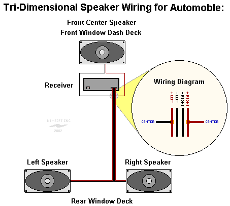 Tri Dimensional Audio Speaker Wiring Diagrams